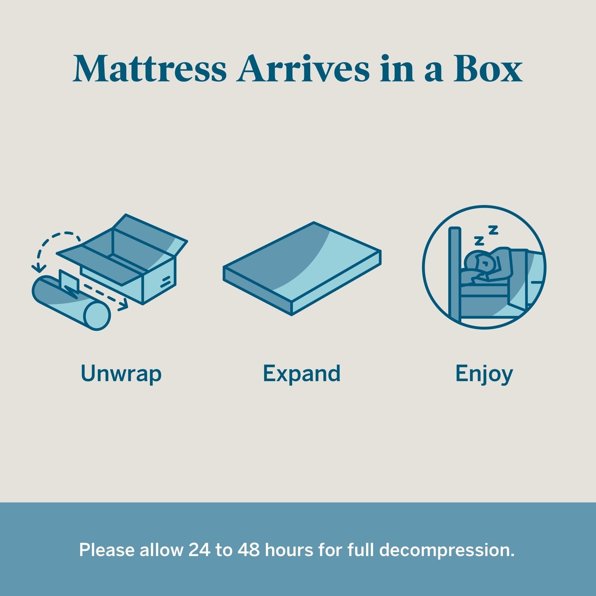 Lucid 14-inch Gel Memory Foam Mattress