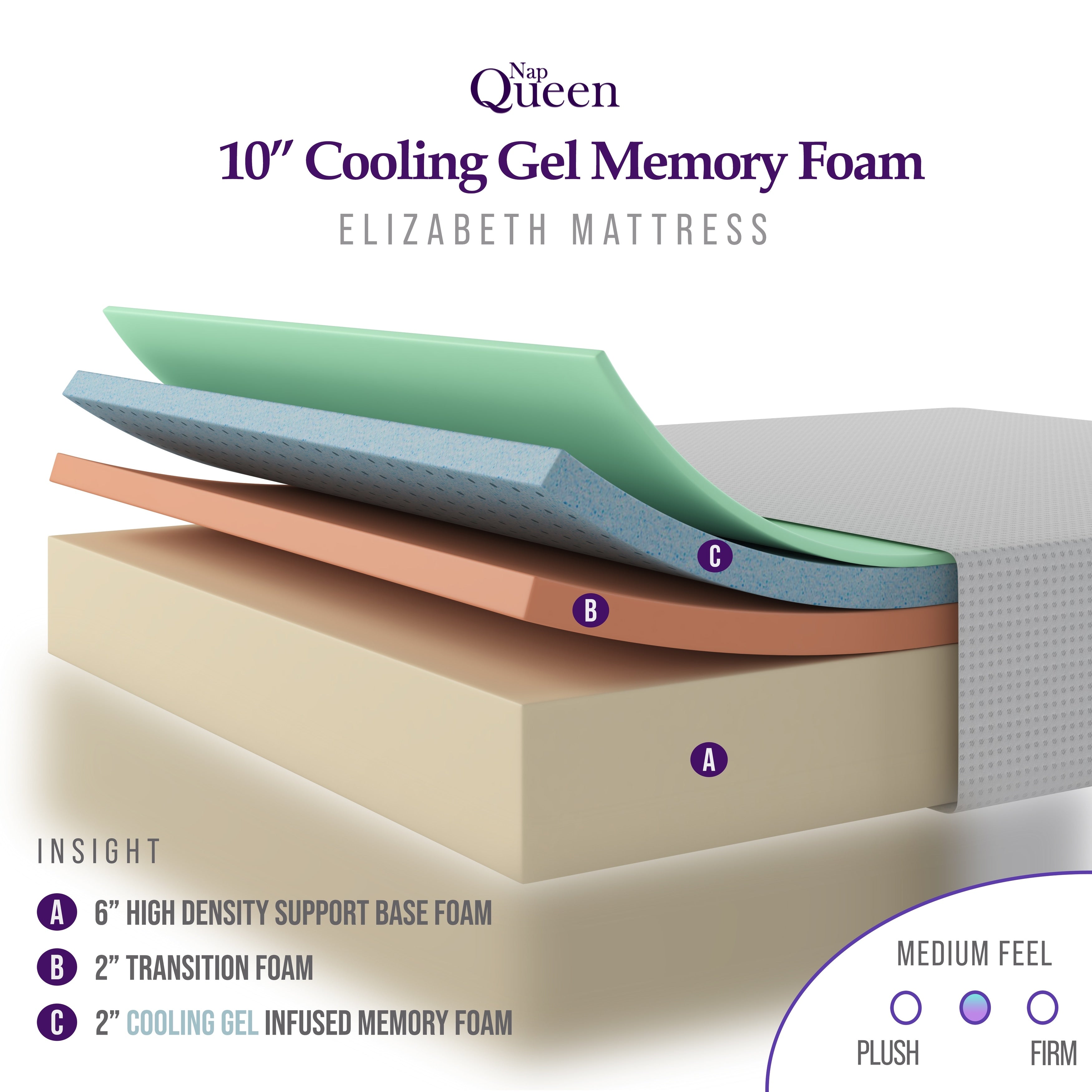 NapQueen Elizabeth 10 Cooling Gel Memory Foam Mattress