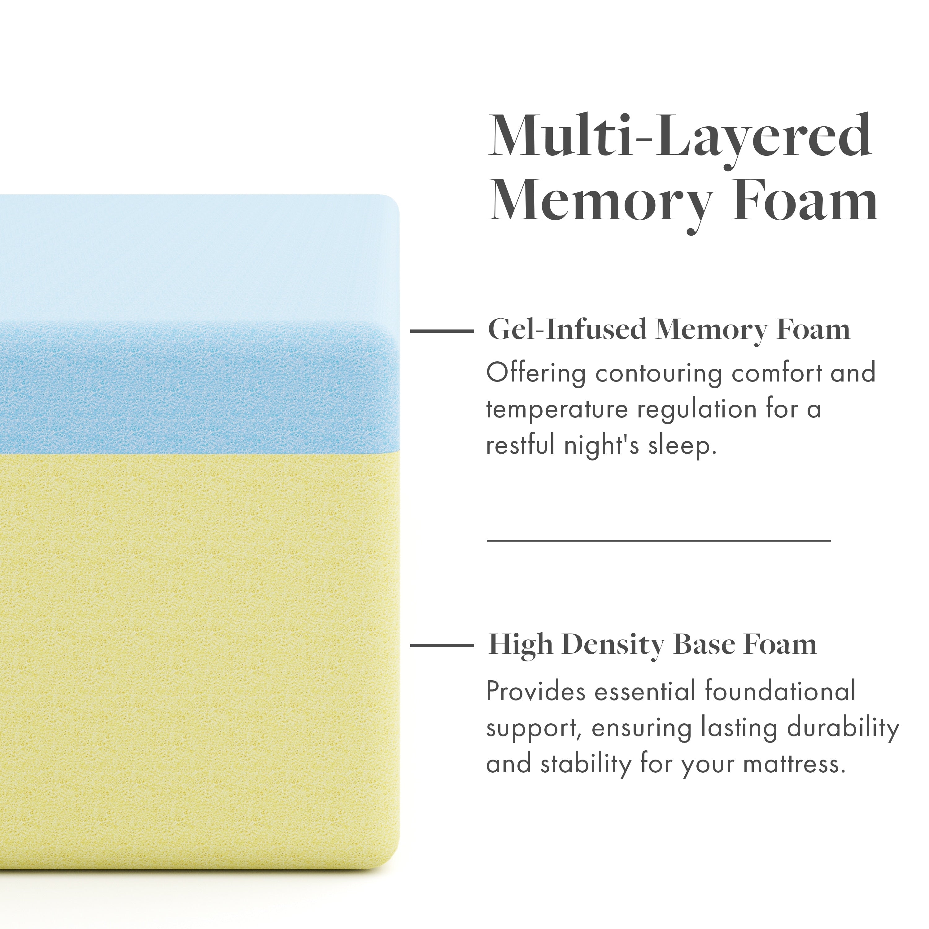 SoftNest Rejuv Collection 8-inch Premium Gel Memory Foam Mattress