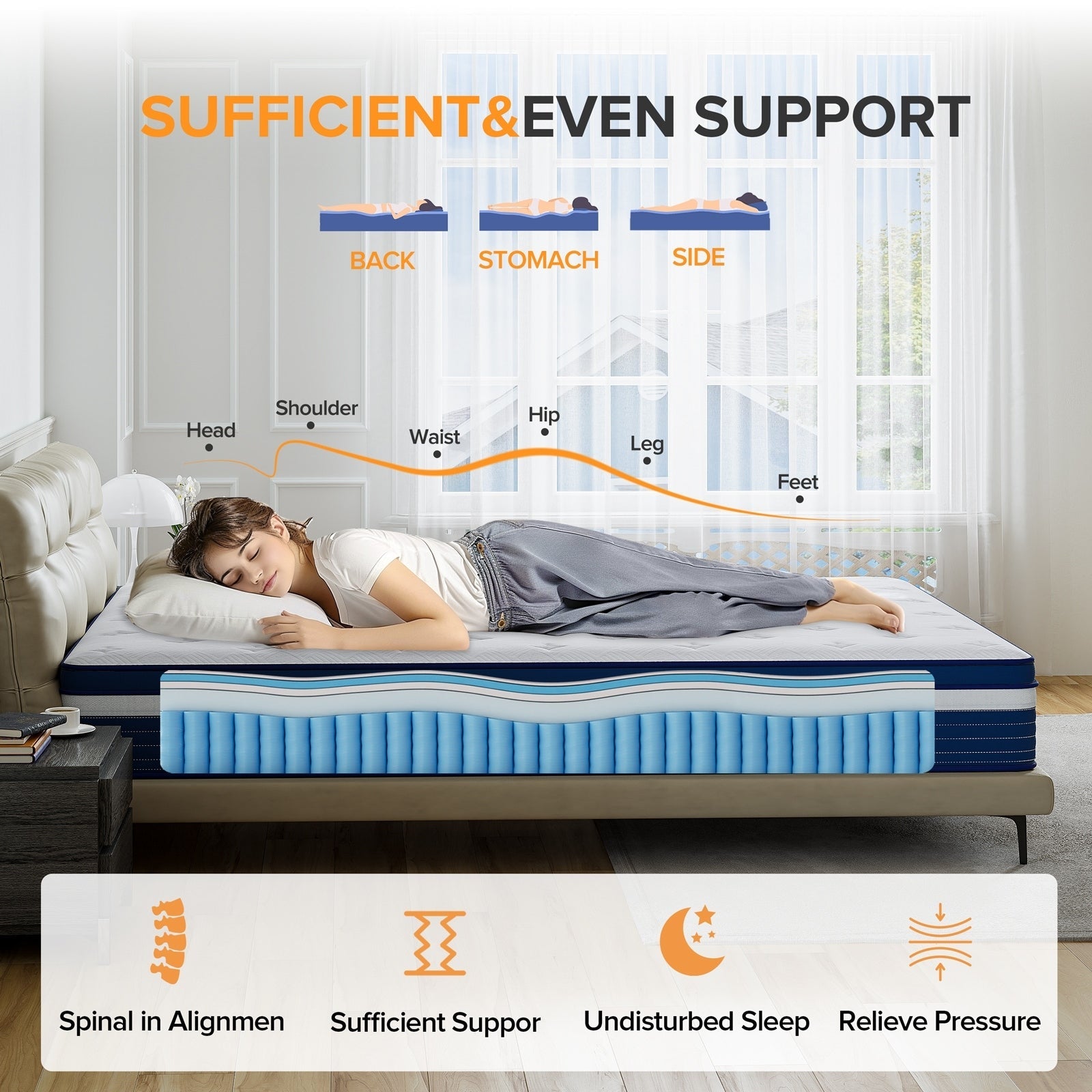 SweDrea 10in. Medium Firm Pillow Top Innerspring Mattress for Back Pain Relief and Cooling with CertiPUR-US, SGS and OEKO-TEX