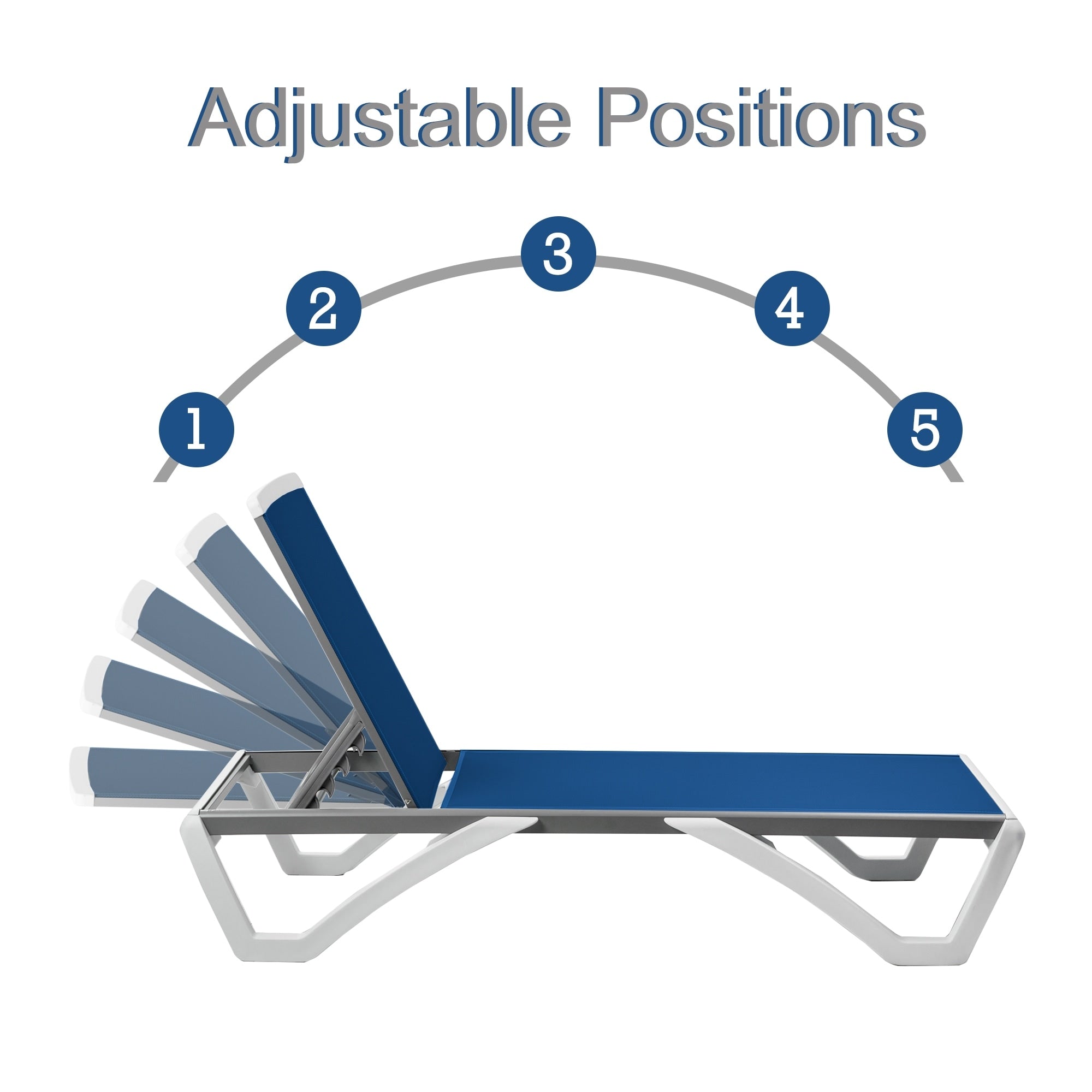 Kozyard Alan Full Flat Aluminum and Polypropylene Resin Legs Patio Reclining Adjustable Chaise Lounge