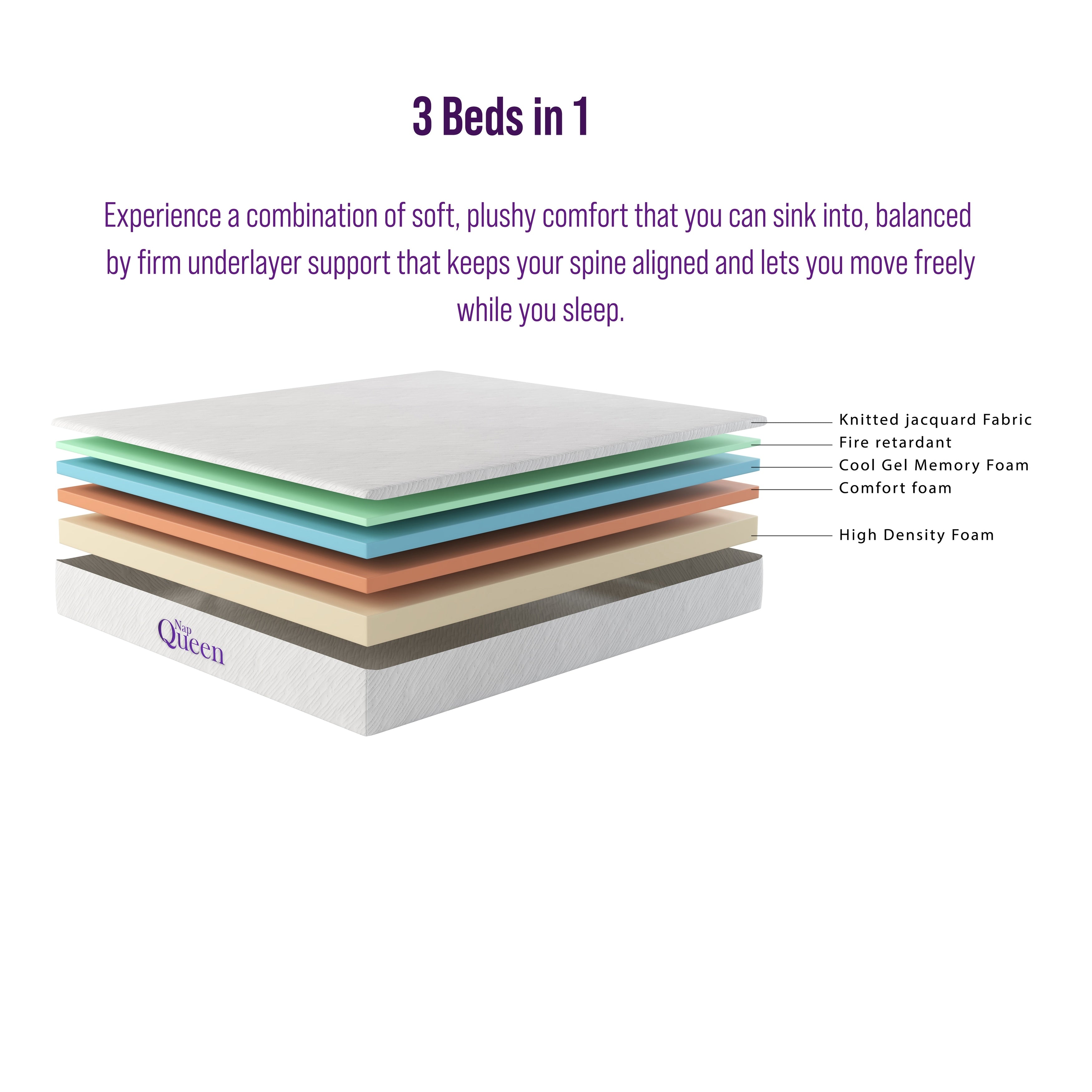 NapQueen Elizabeth 8 Cooling Gel Memory Foam Mattress