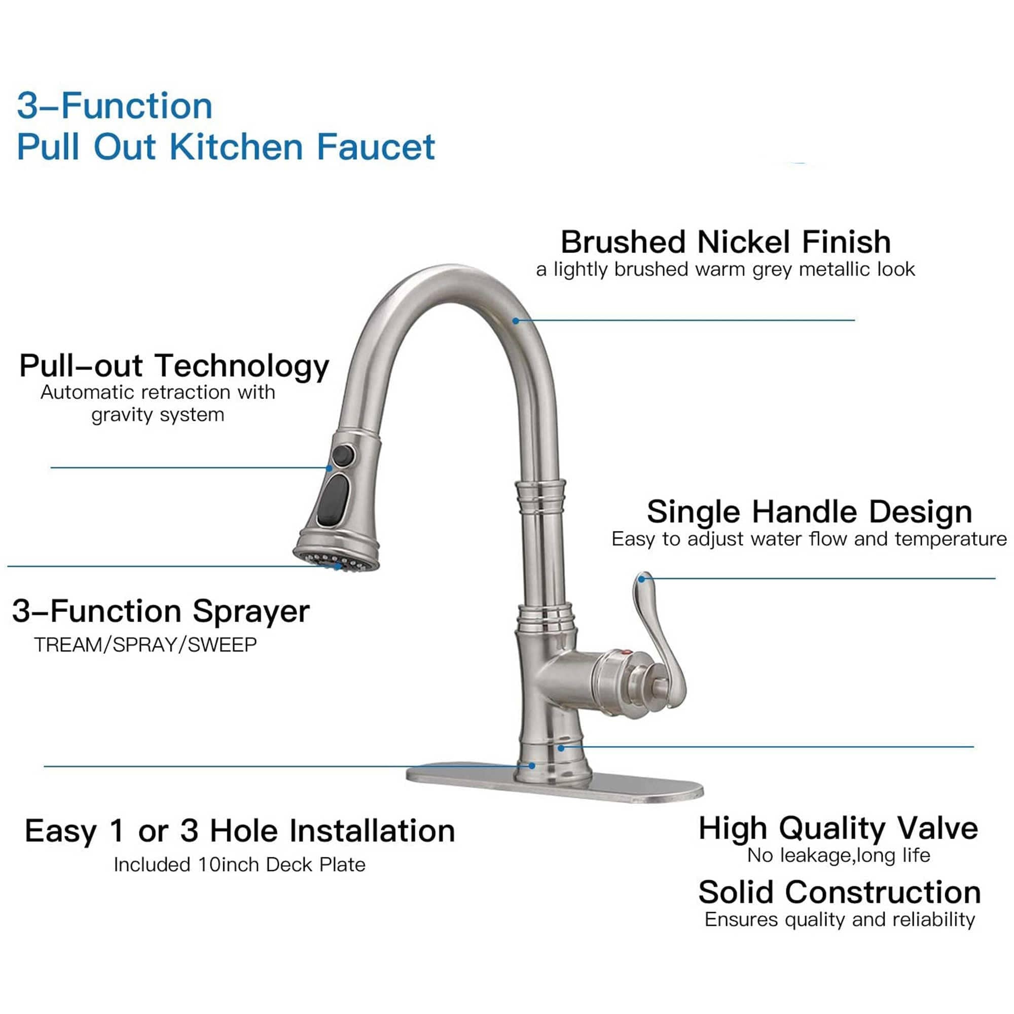 Pull Down Kitchen Faucet Single Handle Modern One Hole Kitchen Sink Faucets With Pull Down Sprayer Basin Tap With Deck Plate