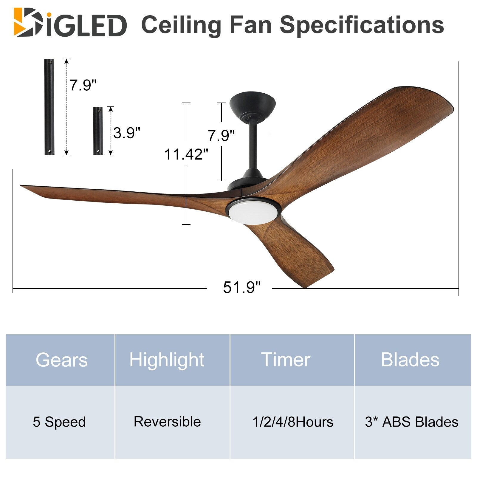 Remote Ceiling Fan with Lights Flush Mount